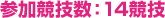 参加競技数：14競技